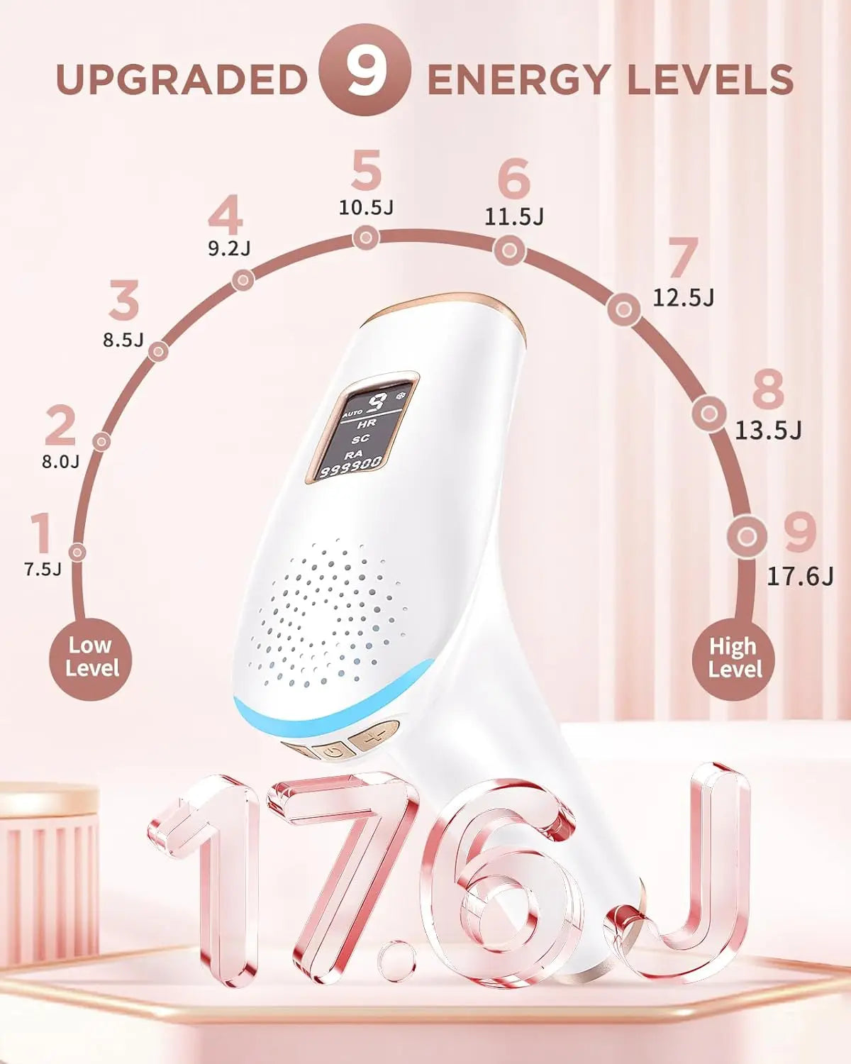 Laser Hair Removal Device