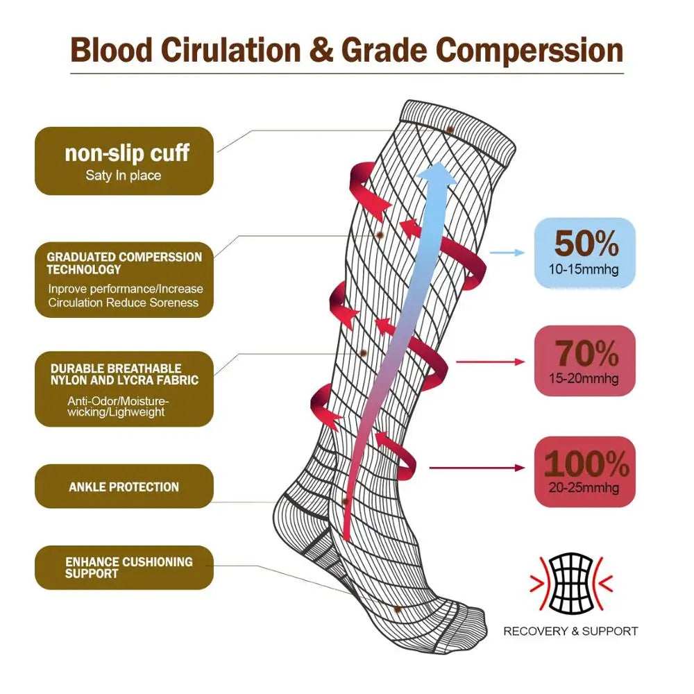 Varicose Vein Compression Sport Socks