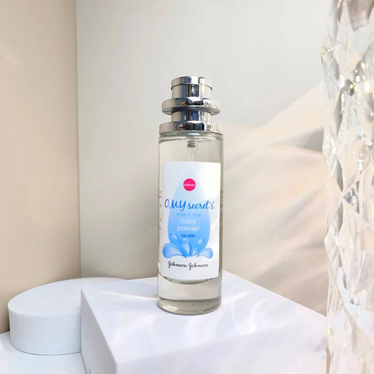 New 2025 Long Lasting Perfume