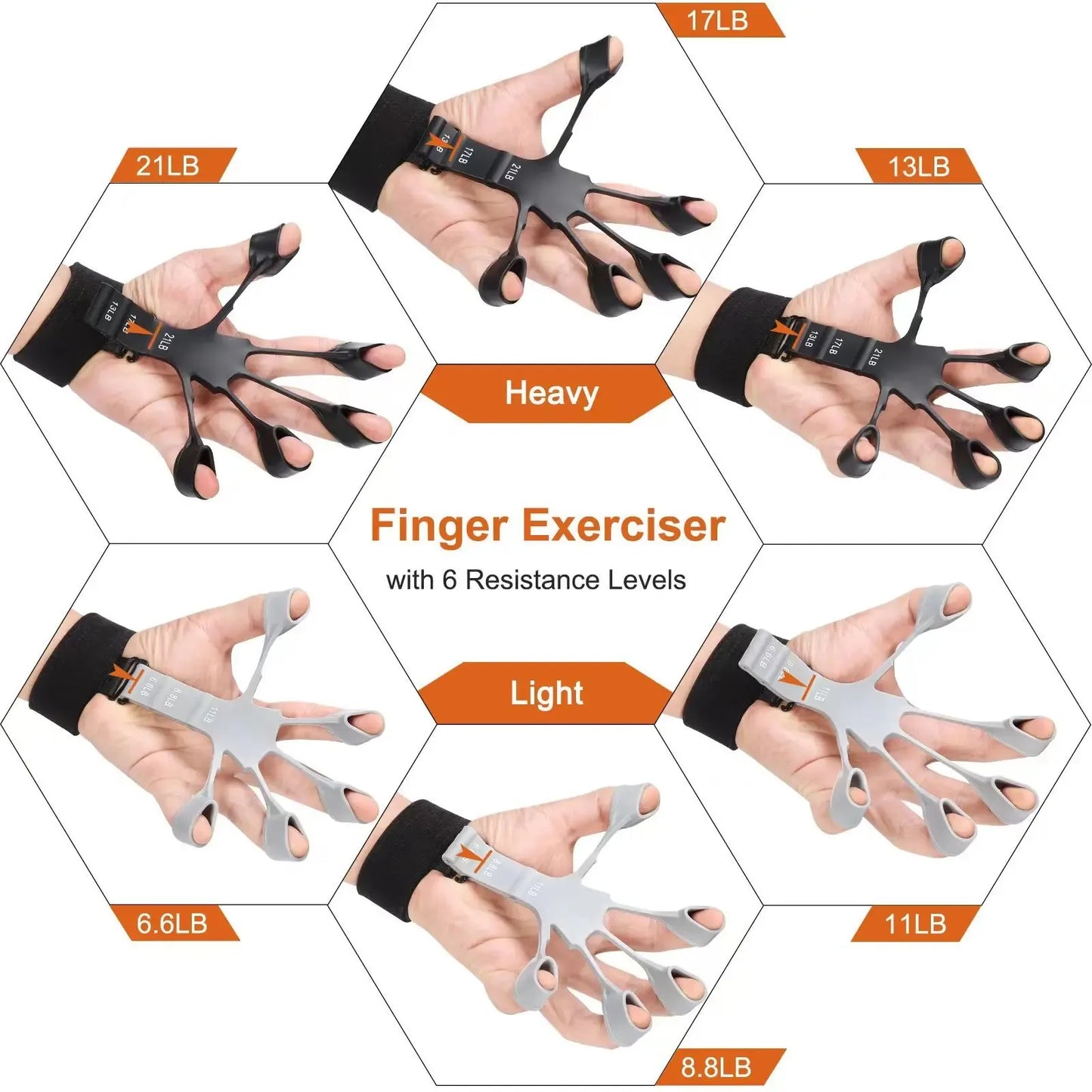 Finger/Wrist Resistant Strengthener with 6 Resistant Levels