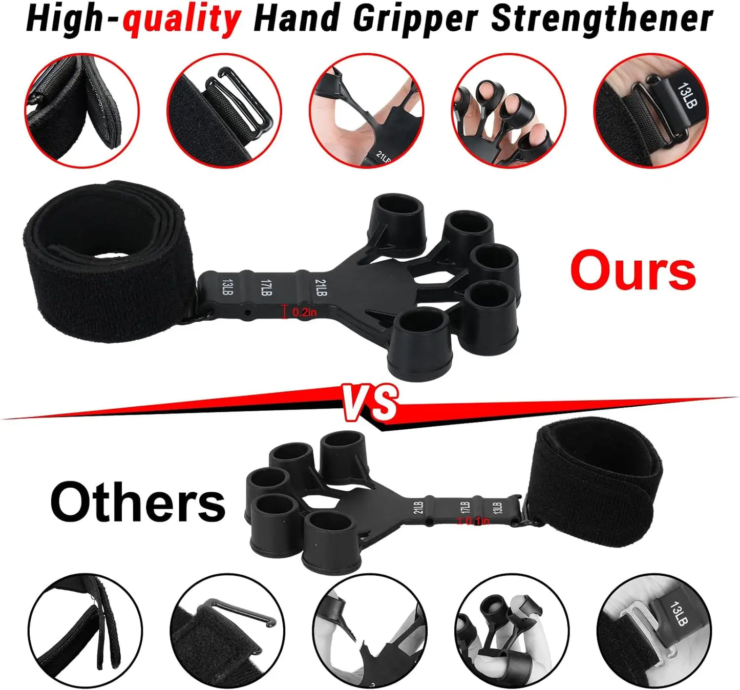 Finger/Wrist Resistant Strengthener with 6 Resistant Levels