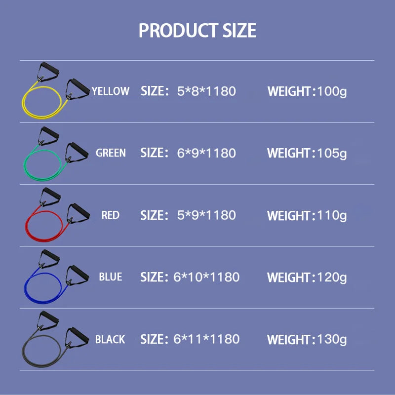 120CM Elastic Resistance Band